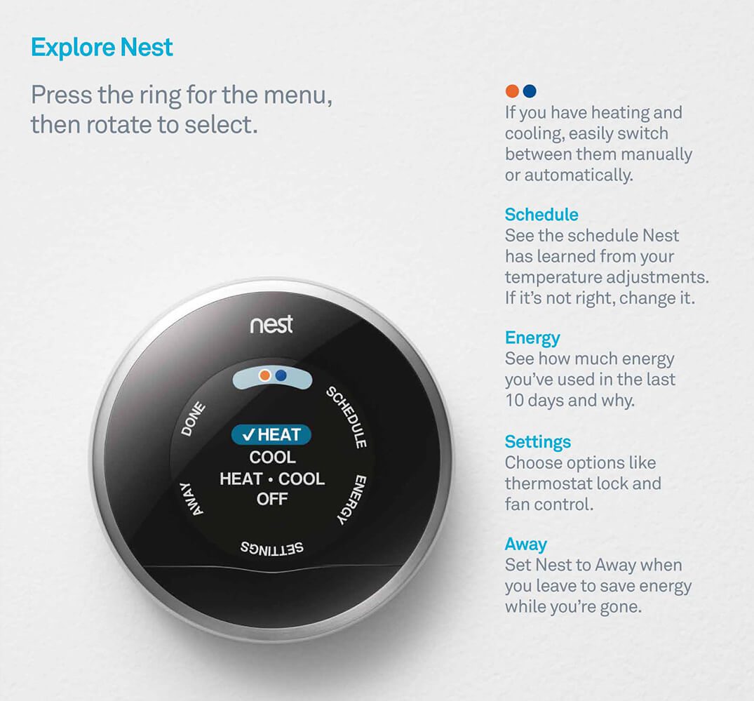 DunRite Heating & Air Inc. - Explore Nest Illustration